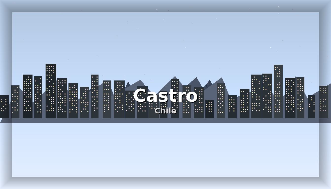 Chat Castro Cl - Imagen representativa de Castro Cl
